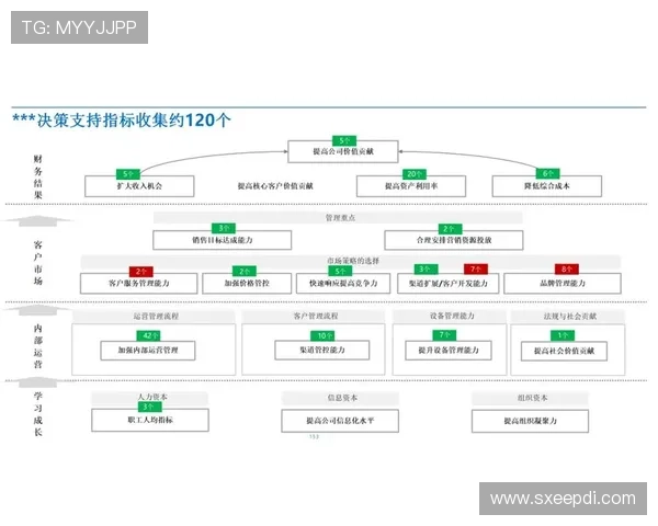 K8凯发：深度解析其在数字化转型中的核心价值与发展潜力